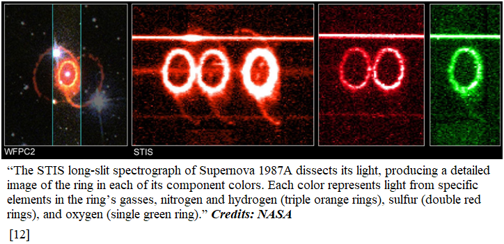 STIS long-slit spectrograph