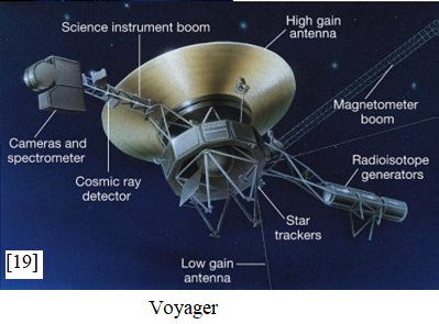 Voyager - description