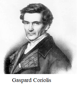 Gaspard Coriolis