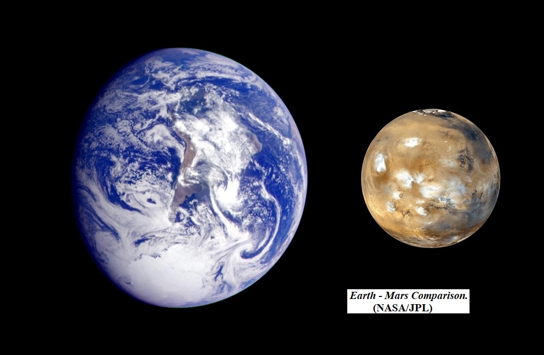 2 - NASA - Earth - Mars
