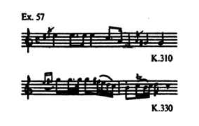 Example 57 - Mozart - Das Klavier